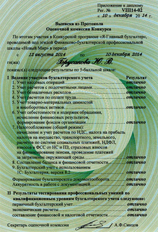 Диплом выпускника Практикума